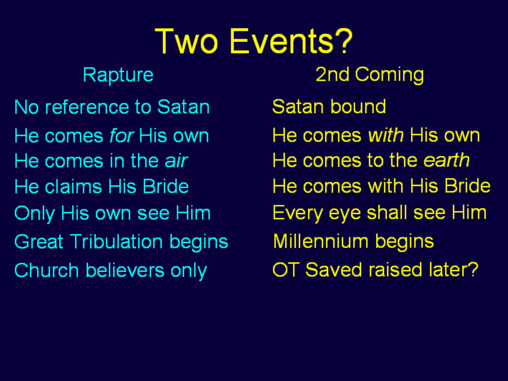 Rapture vs 2nd Coming